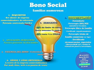 Condiciones del nuevo Bono Social familias numerosas